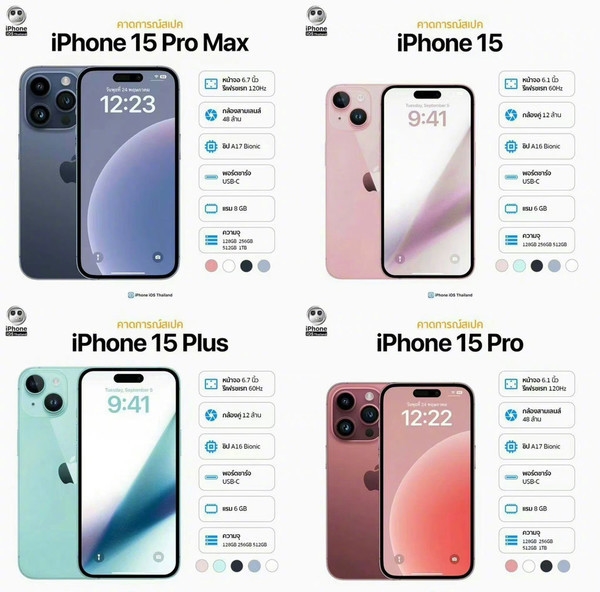 传iPhone 15将新增粉红色等三款新配色 取消浅蓝色
