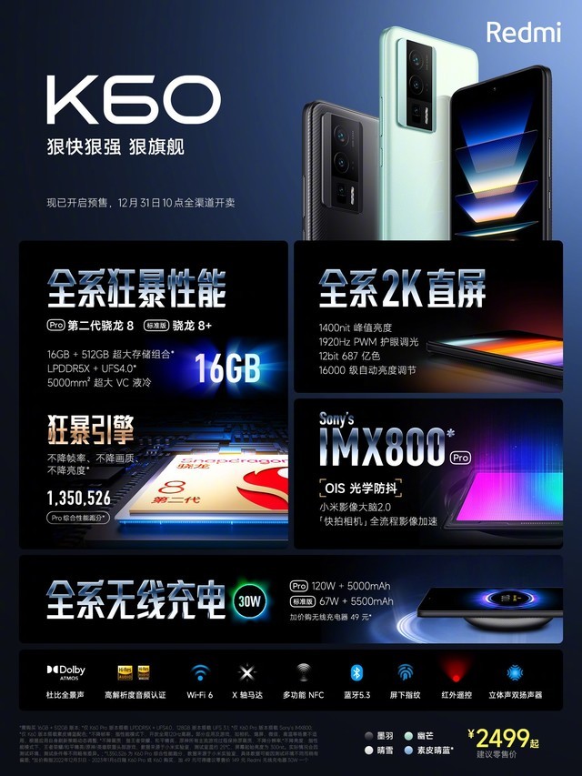 2499元起售搭载骁龙8+ Redmi K60一图看懂