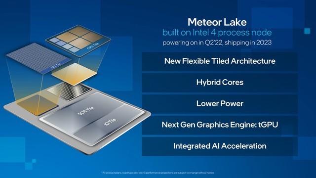 英特尔加速量产第 14 代 Meteor Lake 酷睿处理器