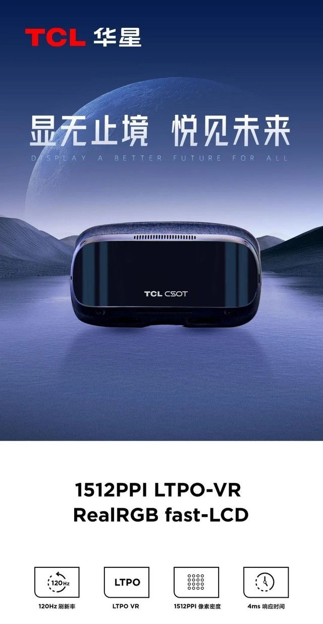 TCL华星LTPO VR技术突破，高达1512PPI real RGB的像素密度
